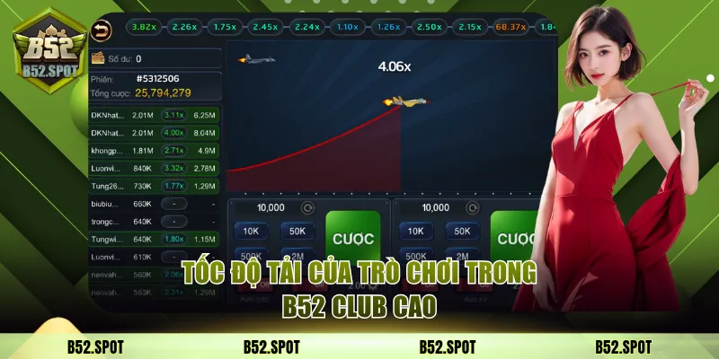 B52 Club ra mắt giao diện mới 2026 3 Tốc độ tải của trò chơi trong B52 Club cao